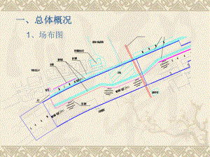 铁路改建工程箱涵顶进专项施工方案.pptx