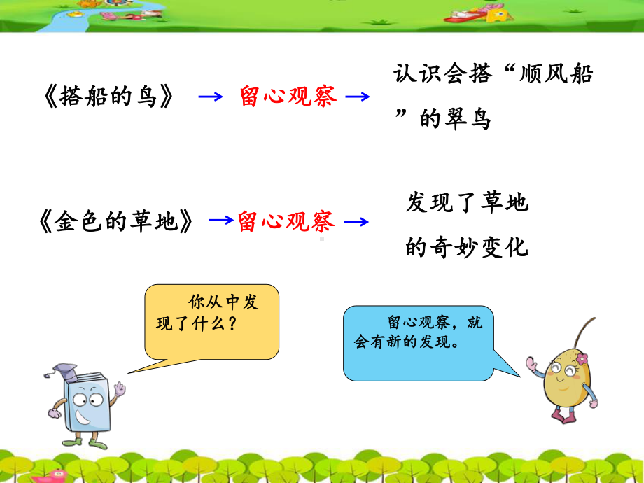 部编版-习作例文《我家的小狗》课件.ppt_第3页