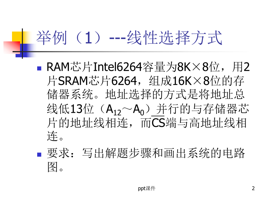 存储器扩展与设计-课件.ppt_第2页