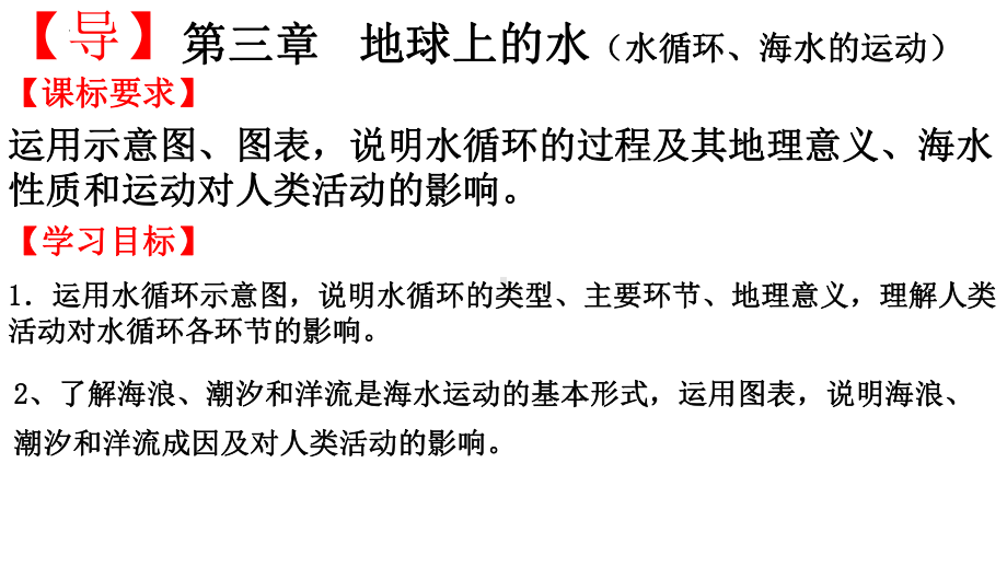 3.1水循环、3.3海水的运动 ppt课件-2023新人教版（2019）《高中地理》必修第一册.pptx_第2页