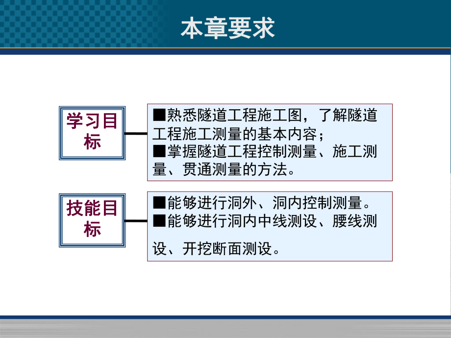 隧道工程施工测量课件.ppt_第2页