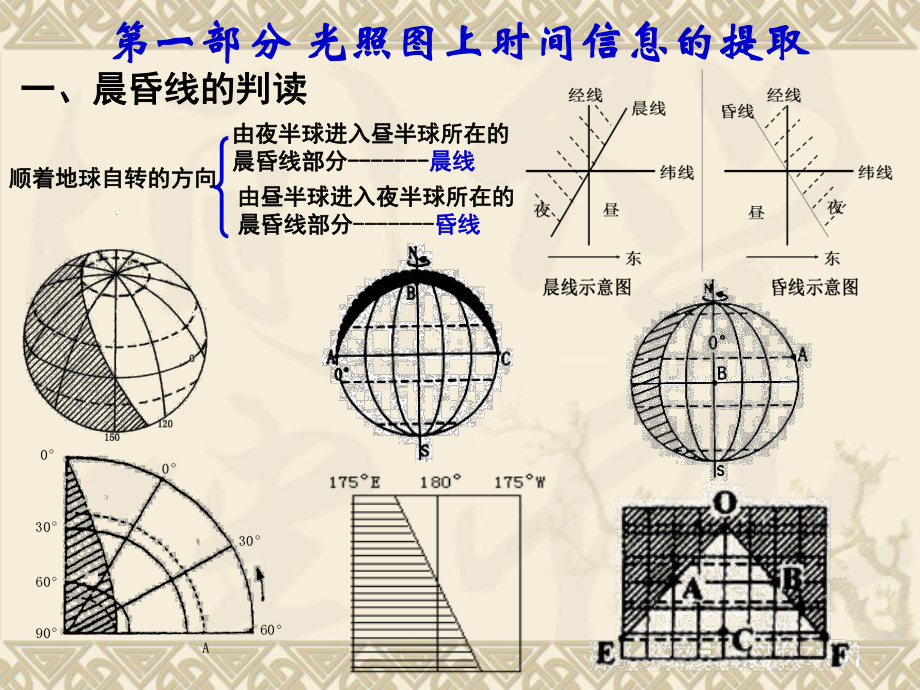 光照图上时间课件.ppt_第2页