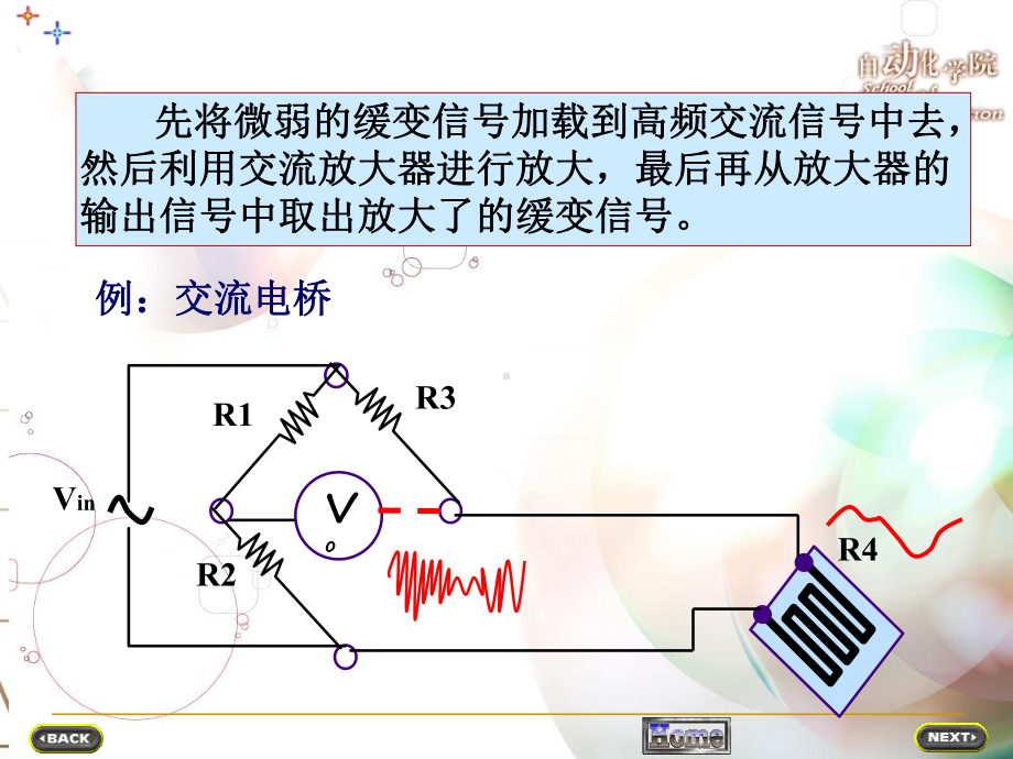 调制与解调幅度调制与解调过程课件.ppt_第3页