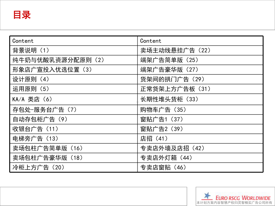 伊利形象店执行手册(简版).ppt_第2页