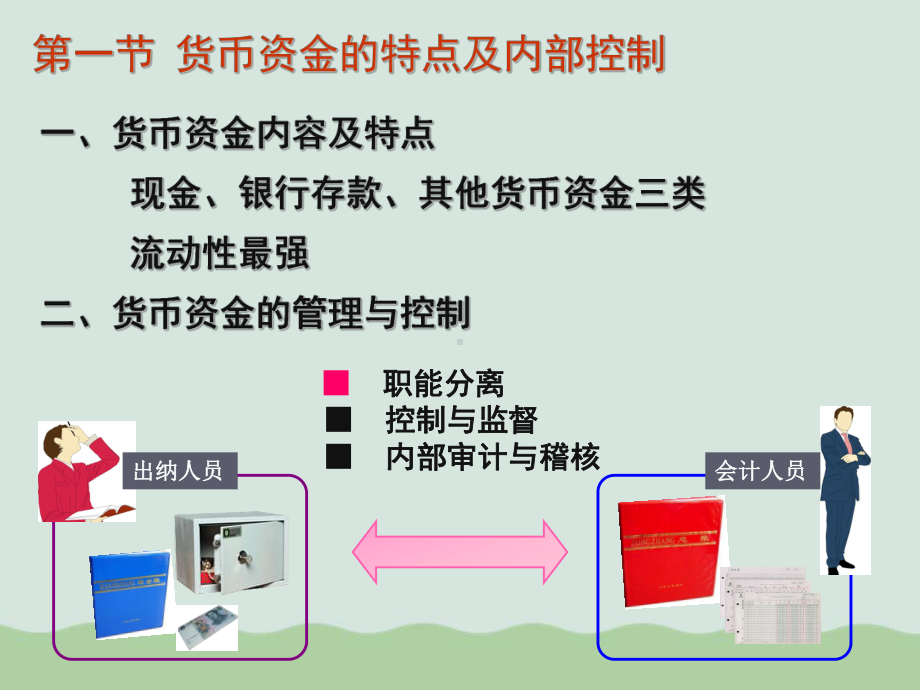 货币资金的特点及内部控制课件.ppt_第2页