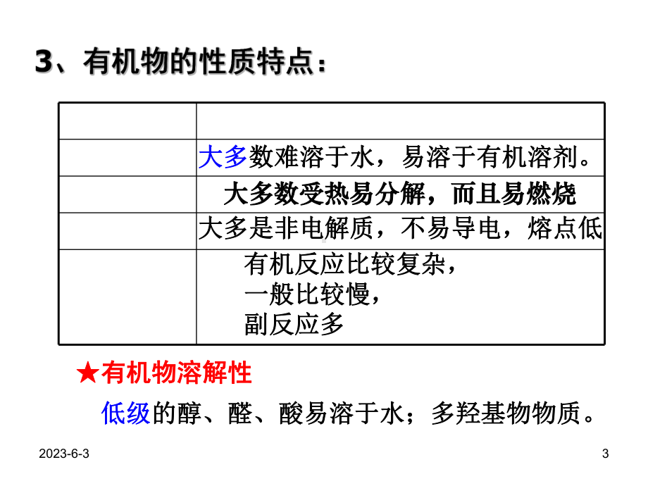 高中有机化学基本概念课件.ppt_第3页