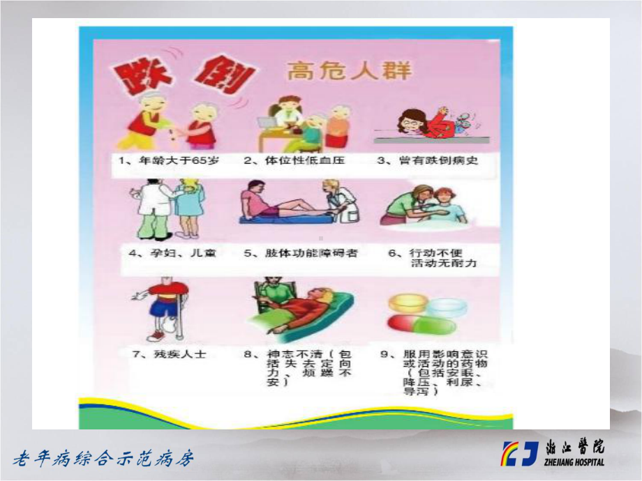 跌倒陪护的宣教20课件.ppt_第3页