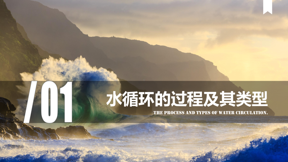 3.1水循环ppt课件 (j12x001)-2023新人教版（2019）《高中地理》必修第一册.pptx_第3页