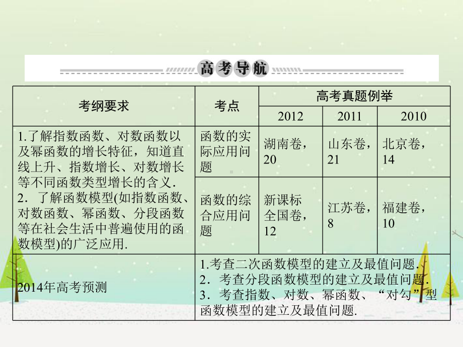 高考数学-3-10《函数模型及其应用》课件-理.ppt_第2页