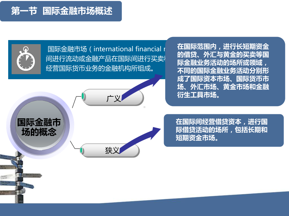 国际金融理论与实务-课件4.ppt_第3页