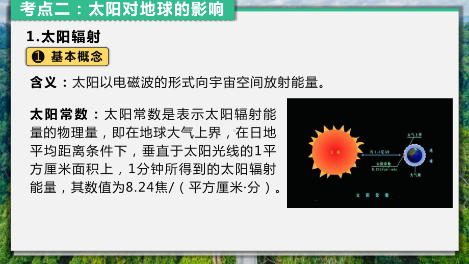 1.2太阳对地球的影响 ppt课件 -2023新人教版（2019）《高中地理》必修第一册.pptx_第2页