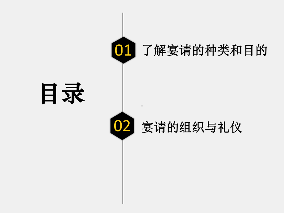 《新编秘书理论与实务》课件第四单元 项目二.pptx_第2页