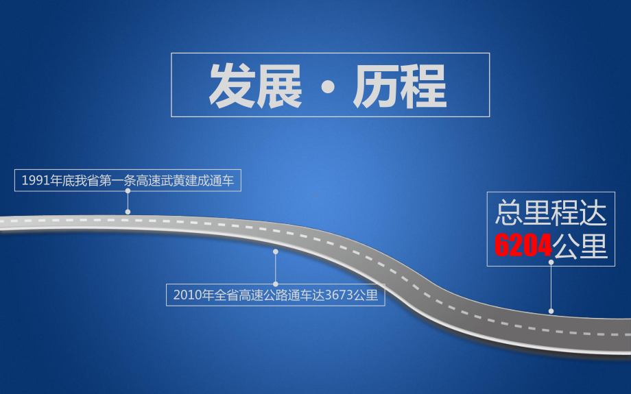 高速公路对外稽查及技巧课件.pptx_第2页