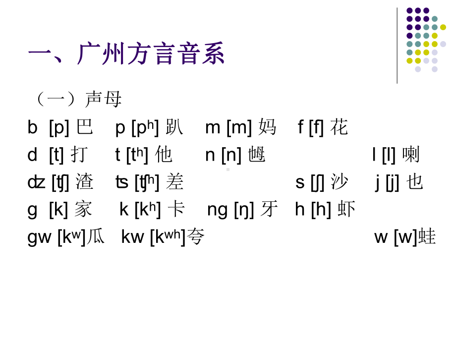 广州话语音课件.ppt_第2页