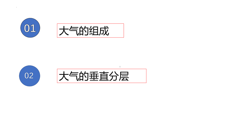 2.1大气的组成和垂直分层ppt课件-2023新人教版（2019）《高中地理》必修第一册.pptx_第2页