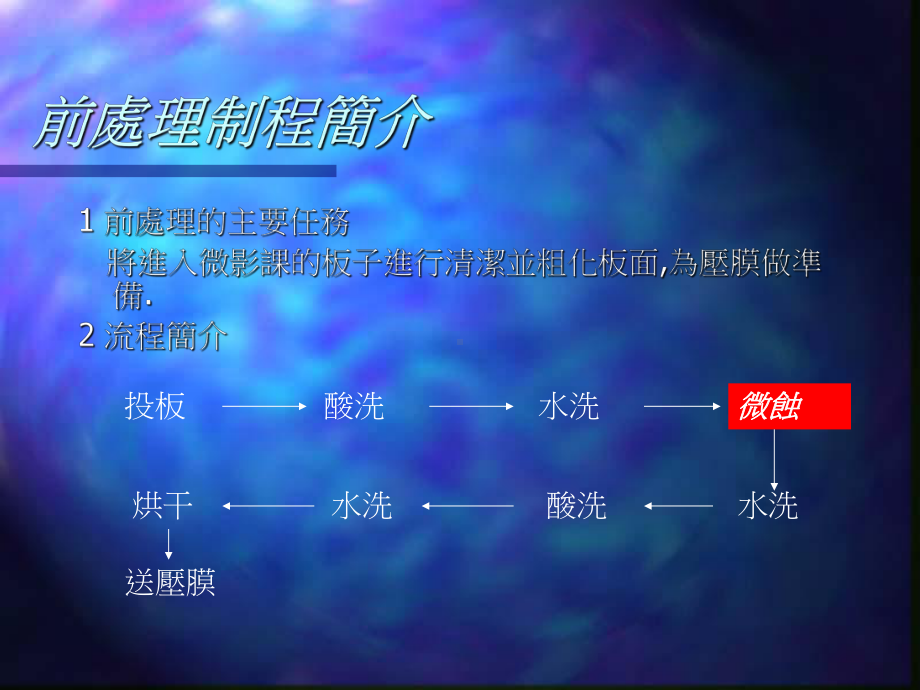 微影制程简介解析课件.ppt_第3页