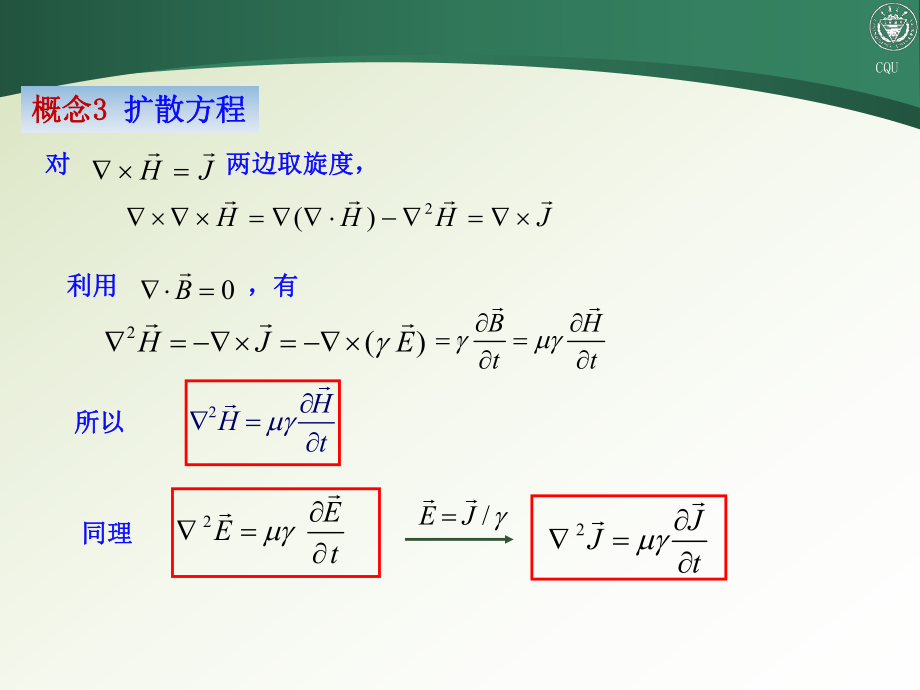 集肤效应涡流课件.ppt_第2页