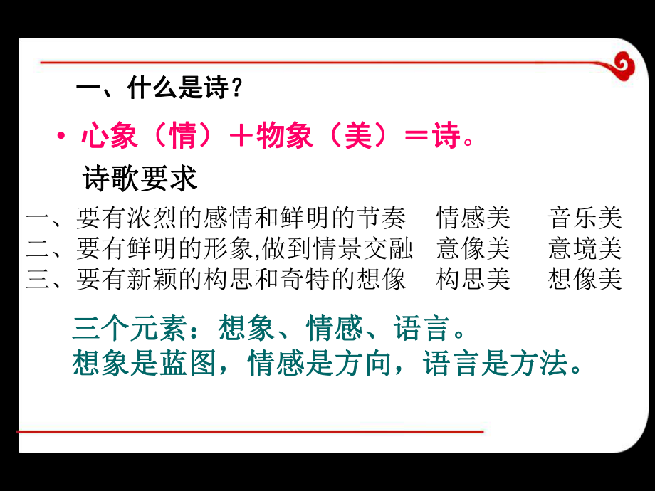 诗歌写作指导精选教学课件.ppt_第2页