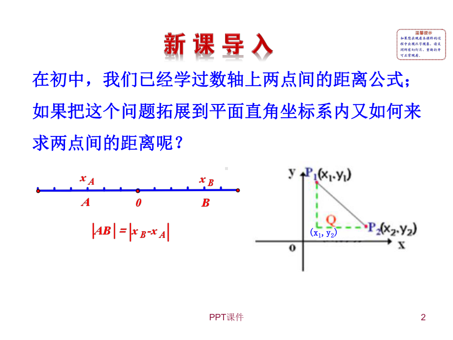 平面直角坐标系中的距离公式-课件.ppt_第2页