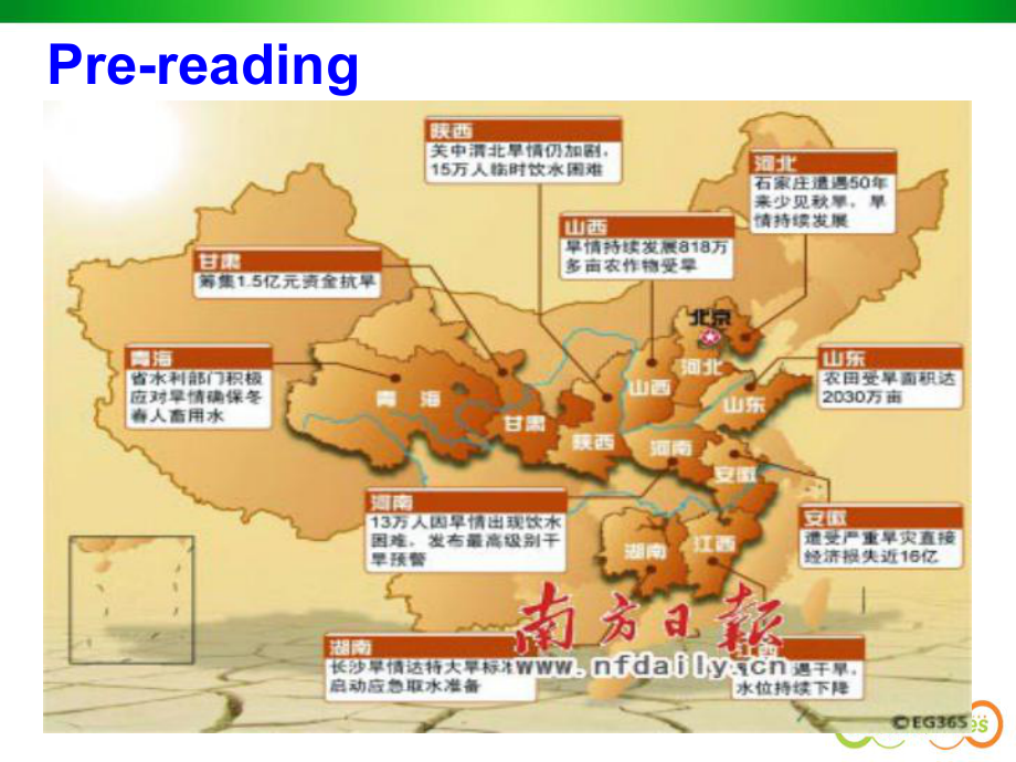 选修六unit4-Reading教学讲解课件.ppt_第2页