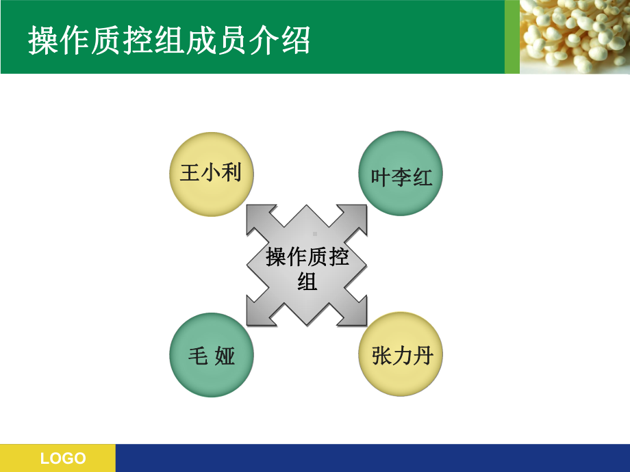 静脉输液与留置针的护理课件.pptx_第3页