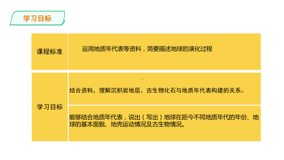 1.3地球的历史 ppt课件 (j12x2)-2023新人教版（2019）《高中地理》必修第一册.pptx_第3页