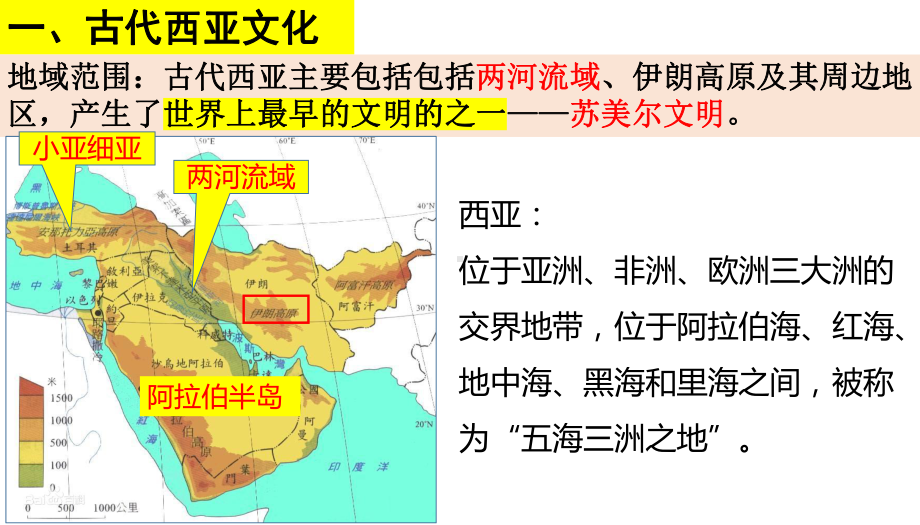 第3课古代西亚、非洲文化 ppt课件-（部）统编版（2019）《高中历史》选择性必修第三册.pptx_第2页