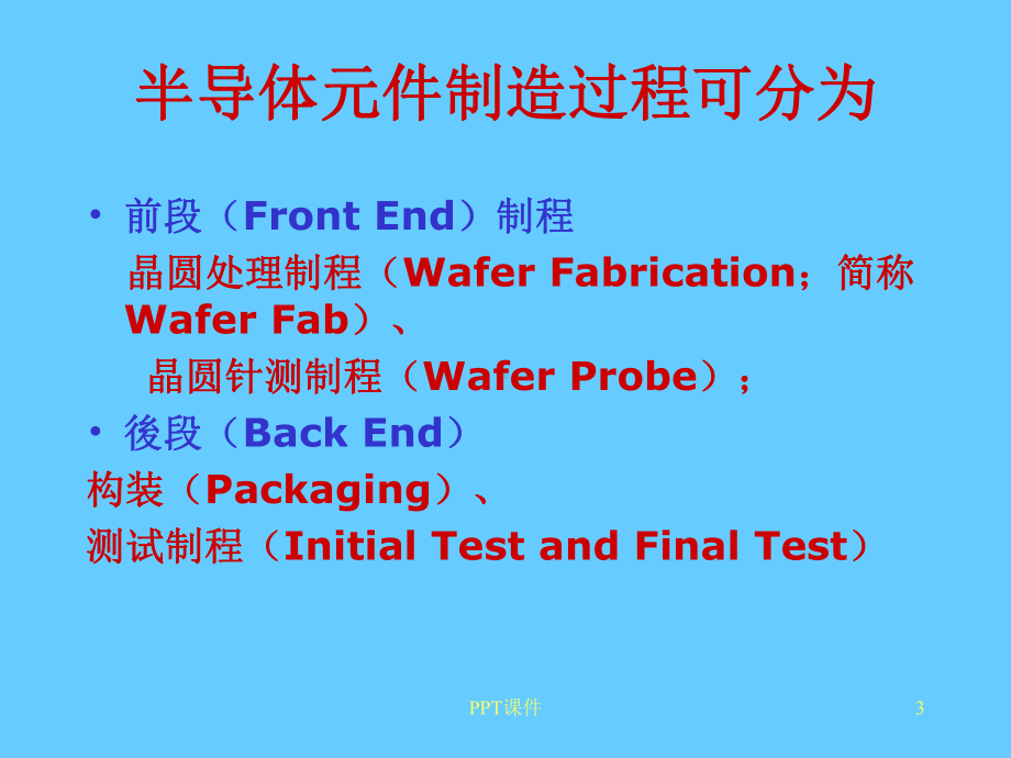 集成电路的制造工艺流程-课件.ppt_第3页