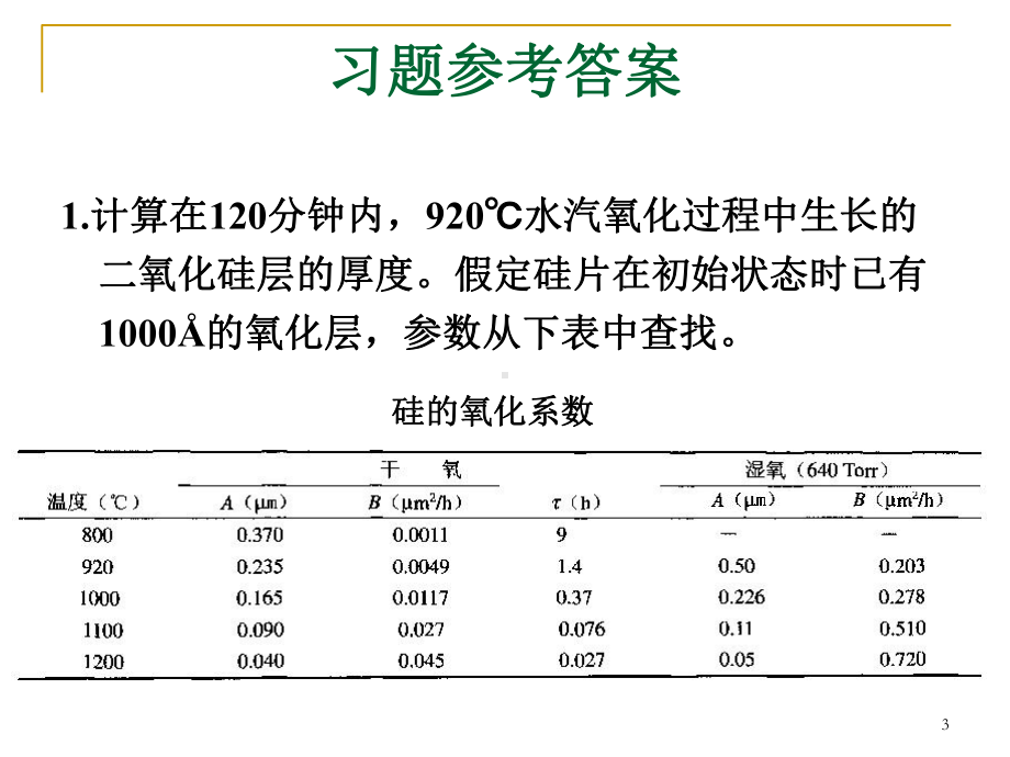 硅工艺第2章-氧化习题参考答案课件.ppt_第3页