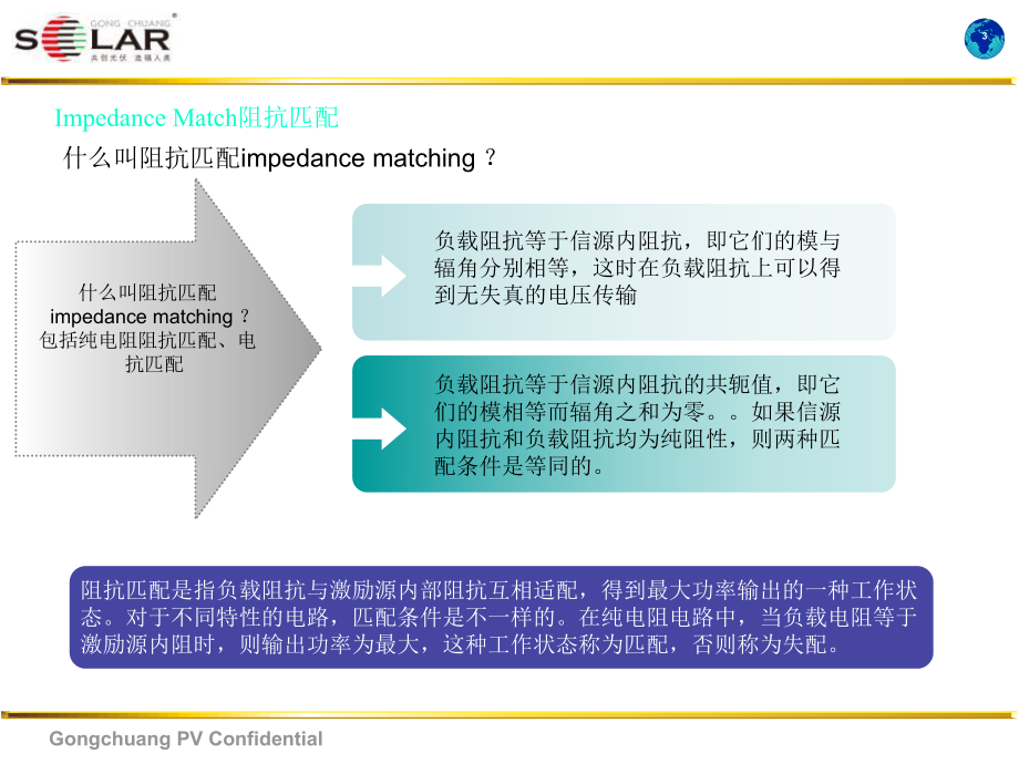 阻抗匹配RF系统课件.ppt_第3页