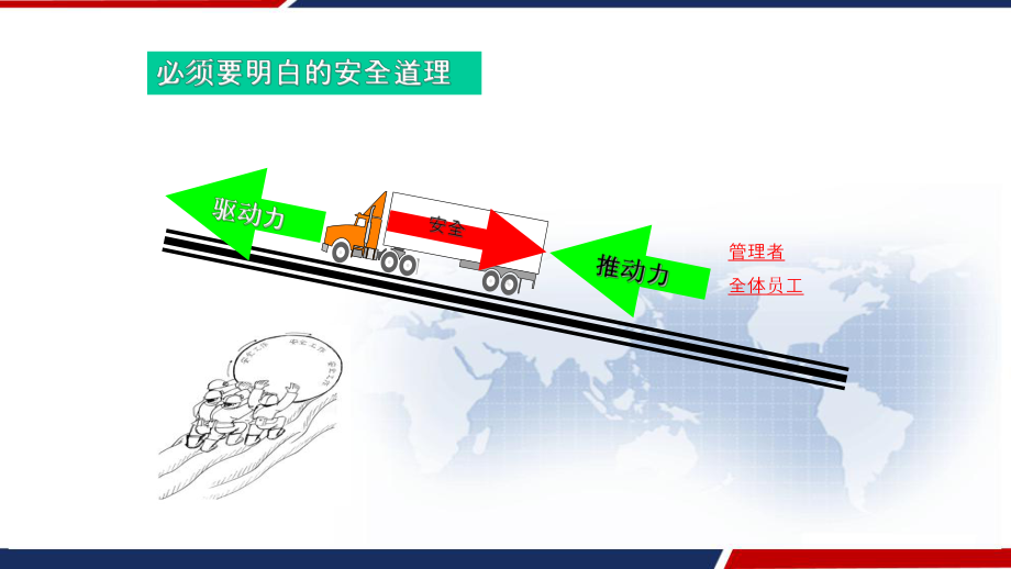 风险防控与隐患排查治理-课件.ppt_第3页