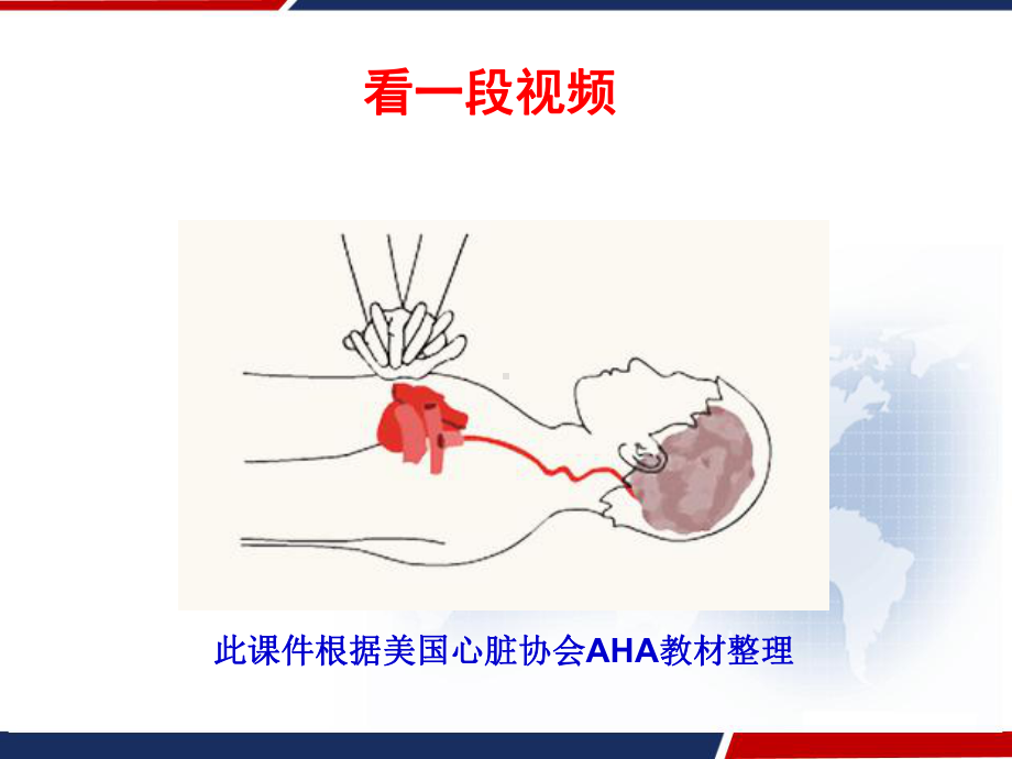 高质量团队心肺复苏-课件.ppt_第3页