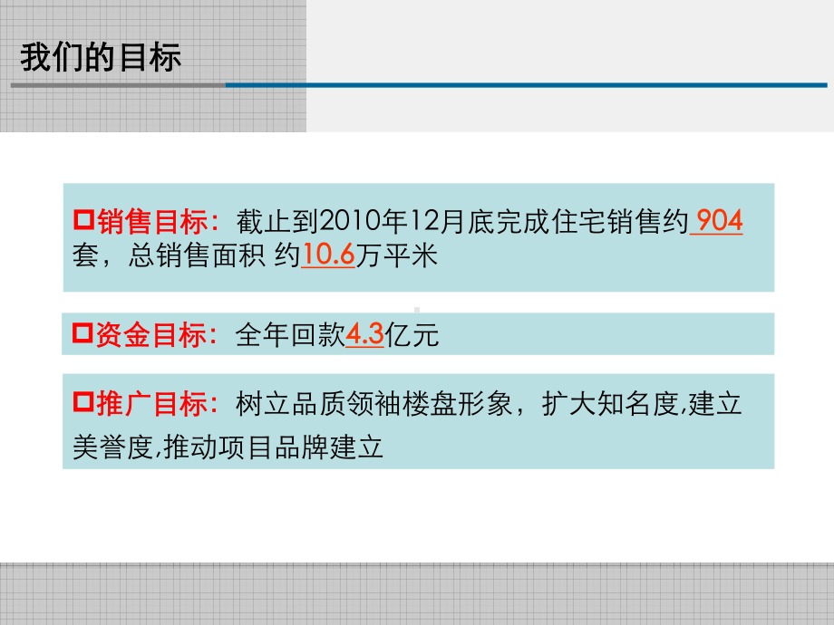 国基城邦项目-营销总案-课件.ppt_第3页