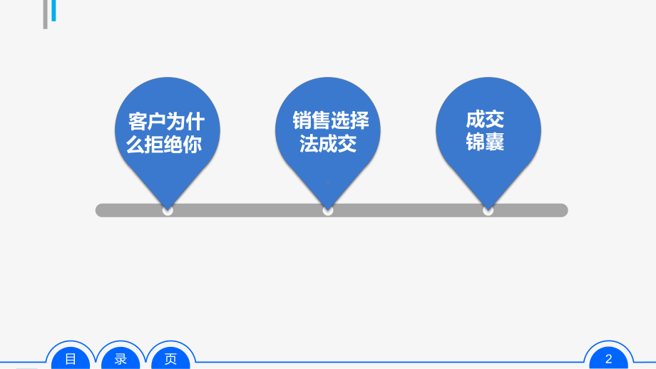 家居选择成交法技巧课件.pptx_第2页