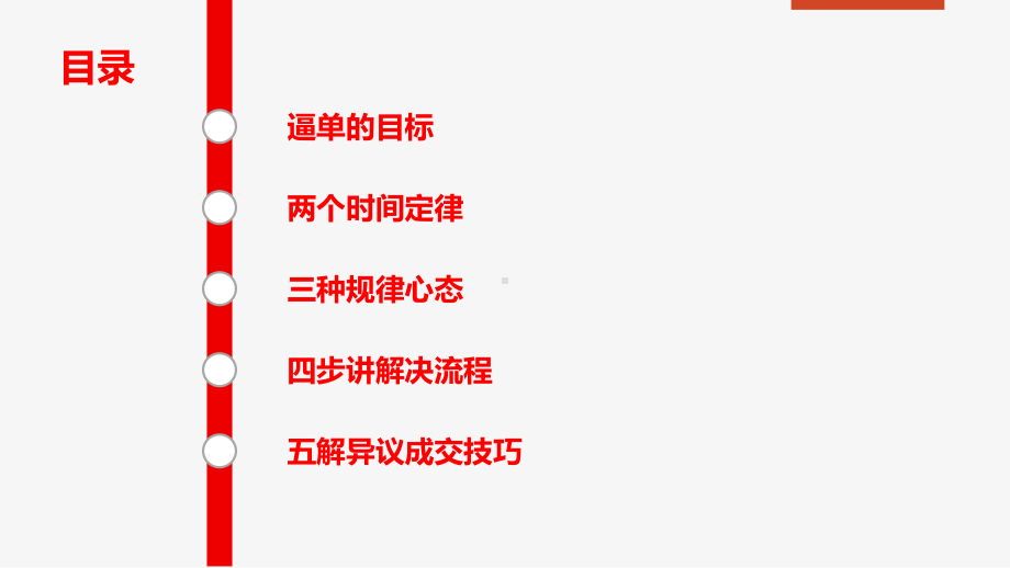 家居建材大型联盟活动电话营销如何逼单成交课件.pptx_第2页