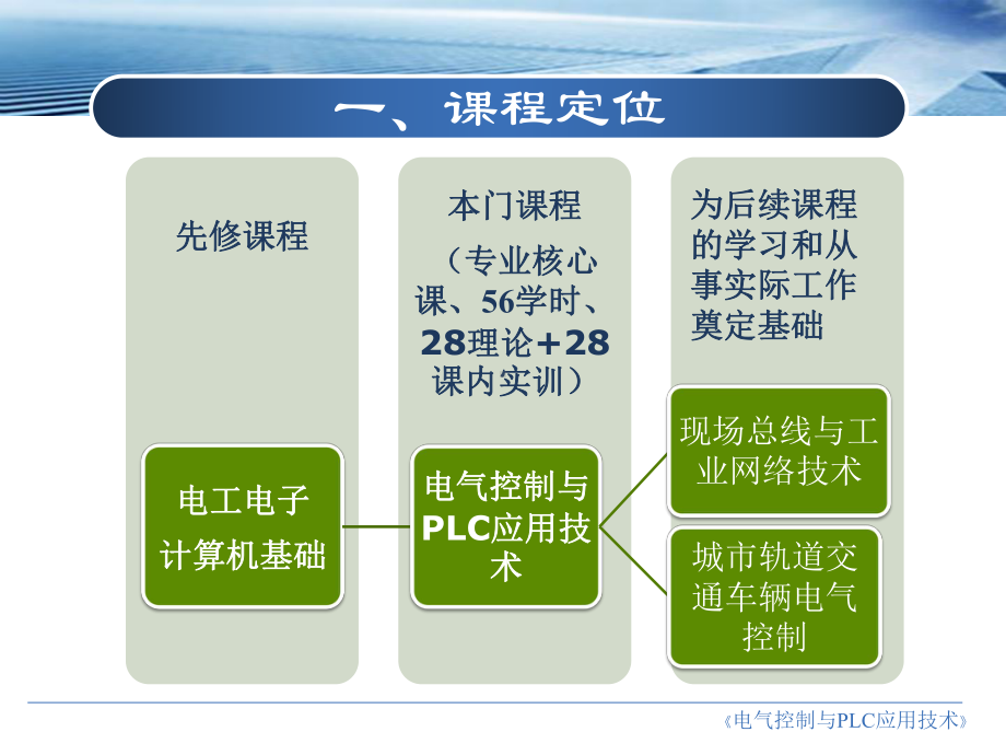 电气控制与PLC应用技术说课稿课件.ppt_第3页