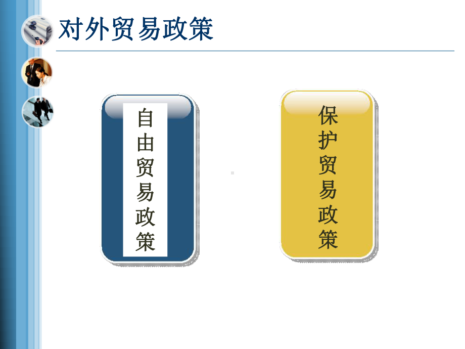 自由贸易政策和保护贸易政策课件.pptx_第2页