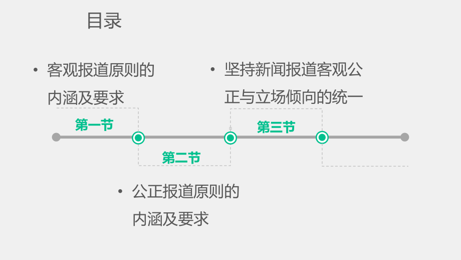 《新闻理论新编（第二版）》课件 第七章.pptx_第2页