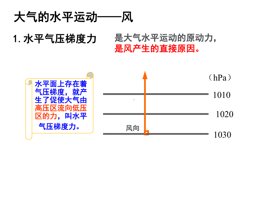 2.2 第3课时 大气的水平运动-风 ppt课件 -2023新人教版（2019）《高中地理》必修第一册.pptx_第3页