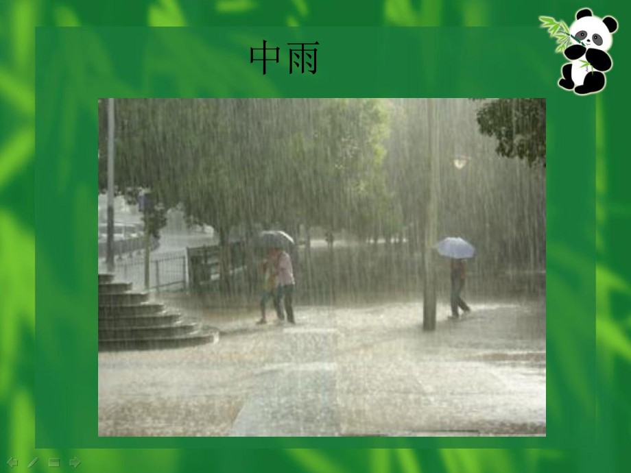 音乐游戏《雨的节奏》课件.ppt_第3页