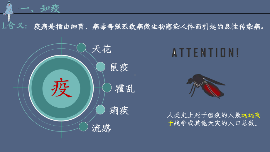 第14课 历史上的的疫病与医学成就 ppt课件 (j12x1)-2023新统编版（2019）《高中历史》选择性必修第二册.pptx_第3页