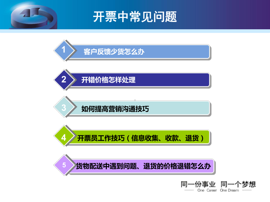 最新开票员常犯错误分析课件.ppt_第2页