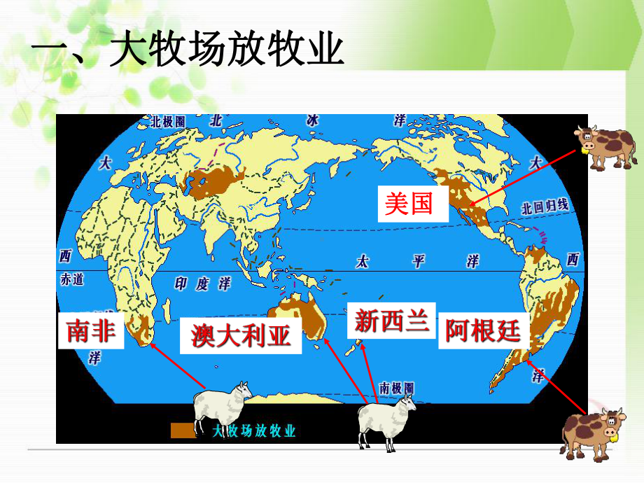 3.3以畜牧业为主的农业地域类型.ppt_第3页