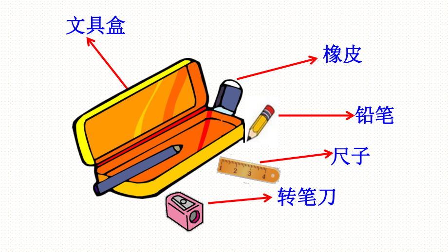 部编版一年级下册《文具的家》课件.ppt_第3页