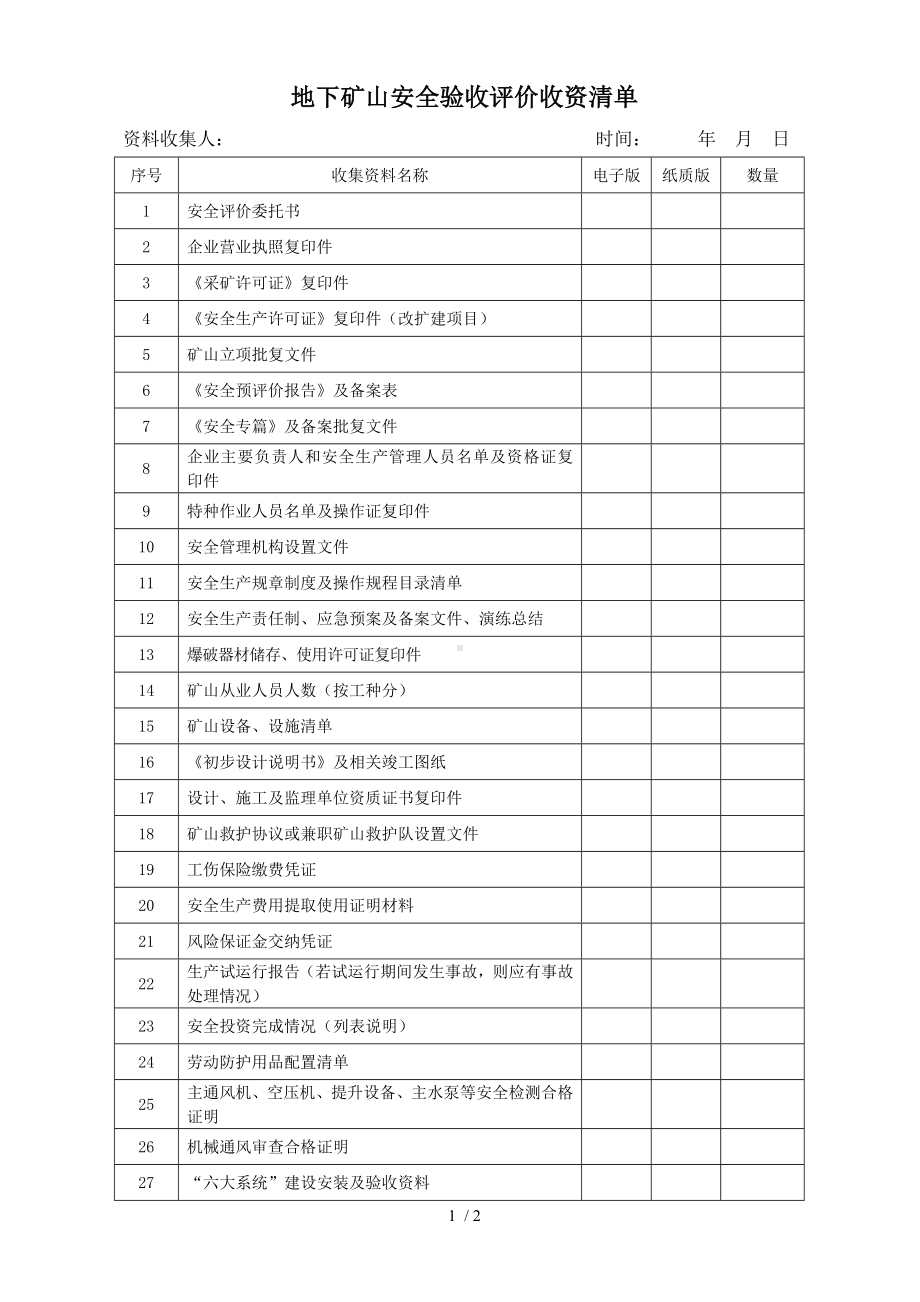 地下矿山安全验收评价收资清单参考模板范本.doc_第1页