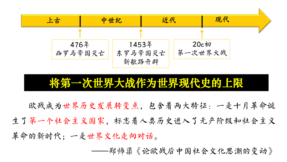 第13课 现代战争与不同文化的碰撞和交流 ppt课件 (j12x3)-（部）统编版（2019）《高中历史》选择性必修第三册.pptx_第2页