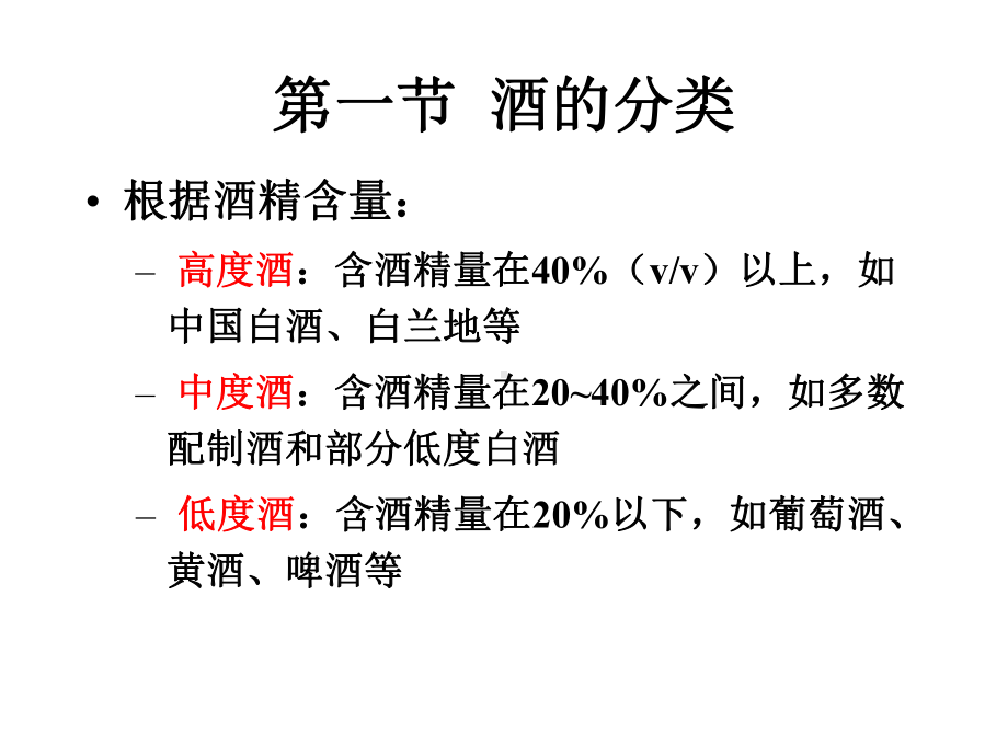 酒饮料简介课件.ppt_第3页