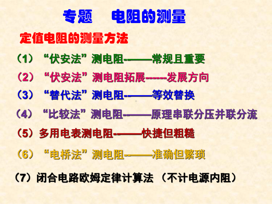 高中物理电阻的测量方法课件.ppt_第1页