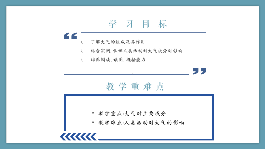 2.1 第一课时大气的组成ppt课件 -2023新人教版（2019）《高中地理》必修第一册.pptx_第2页