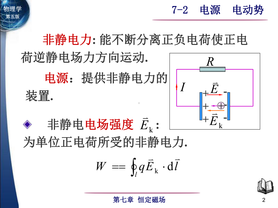 7-2电源 电动势-1-1.ppt_第2页